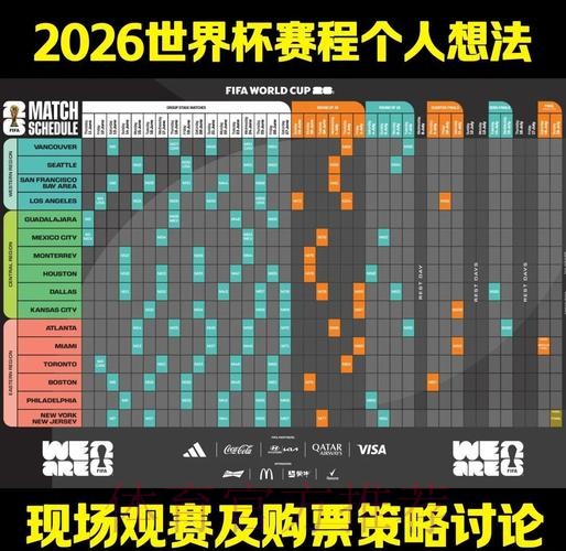 2026世界杯赛程官方发布观看指南在哪里看 2026世界杯赛程官方发布观看指南在哪里看