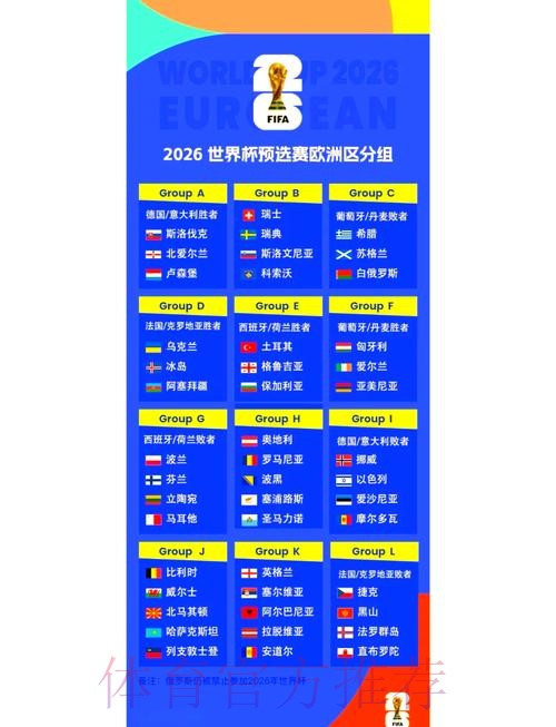 2026世界杯小组赛赛程完整版观看指南实时查看 2026世界杯小组赛赛程完整版观看指南实时查看