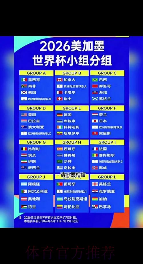 2026世界杯完整赛程详细安排观看指南怎么看 2026世界杯完整赛程详细安排观看指南怎么看