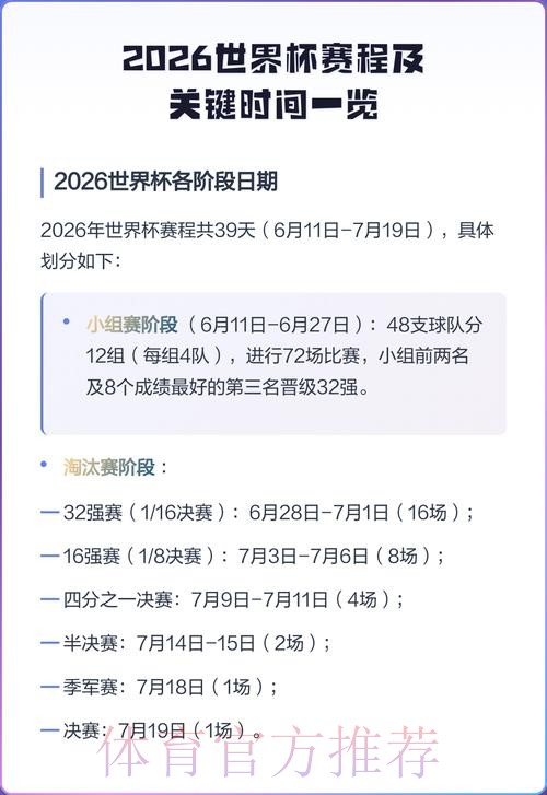 2026世界杯赛程实时更新完整安排怎么看